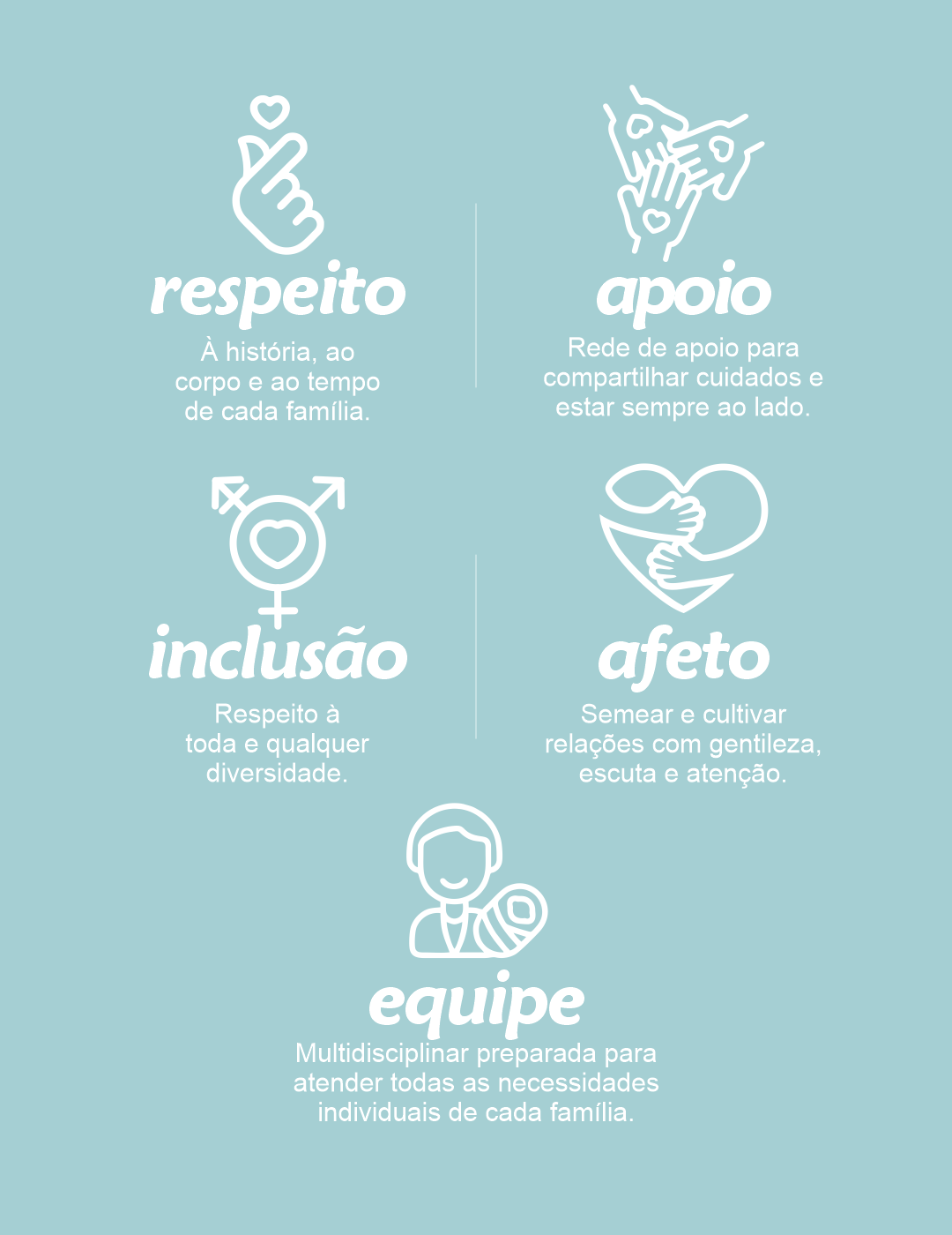 Sano & Chaib Servicos Medicos Ltda